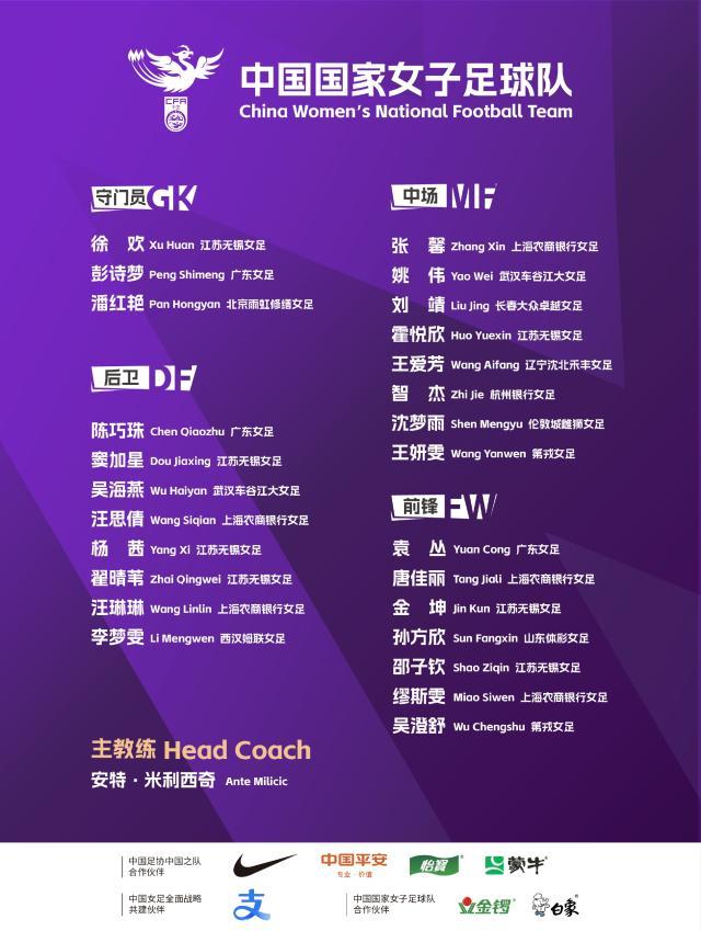 女足集训名单王霜无缘 2月6日赴西班牙参加邀请赛
